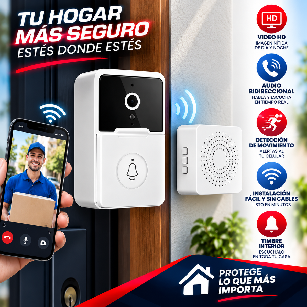 ¡CONVIERTE TU PUERTA EN UNA ZONA MÁS SEGURA!
